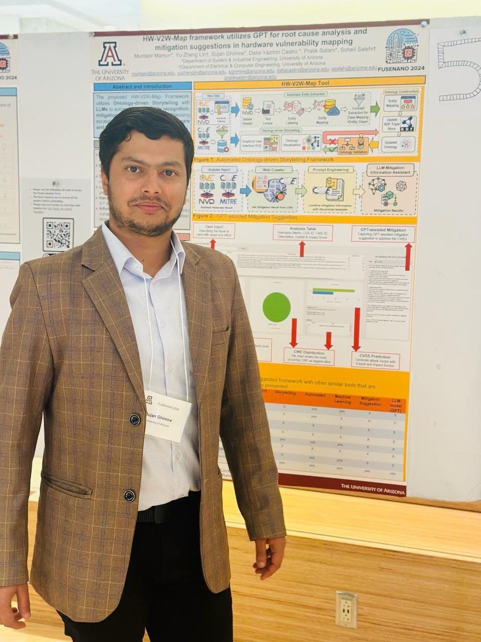 Sujan Ghimire standing beside the HW-V2W-Map research poster at FUSE-NANO 2024.